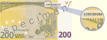 National identification codes 