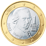 Image:Eurocoin.at.100.gif